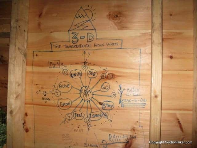 Journey's End Camp, Hiker Graffitti, The Long Trail