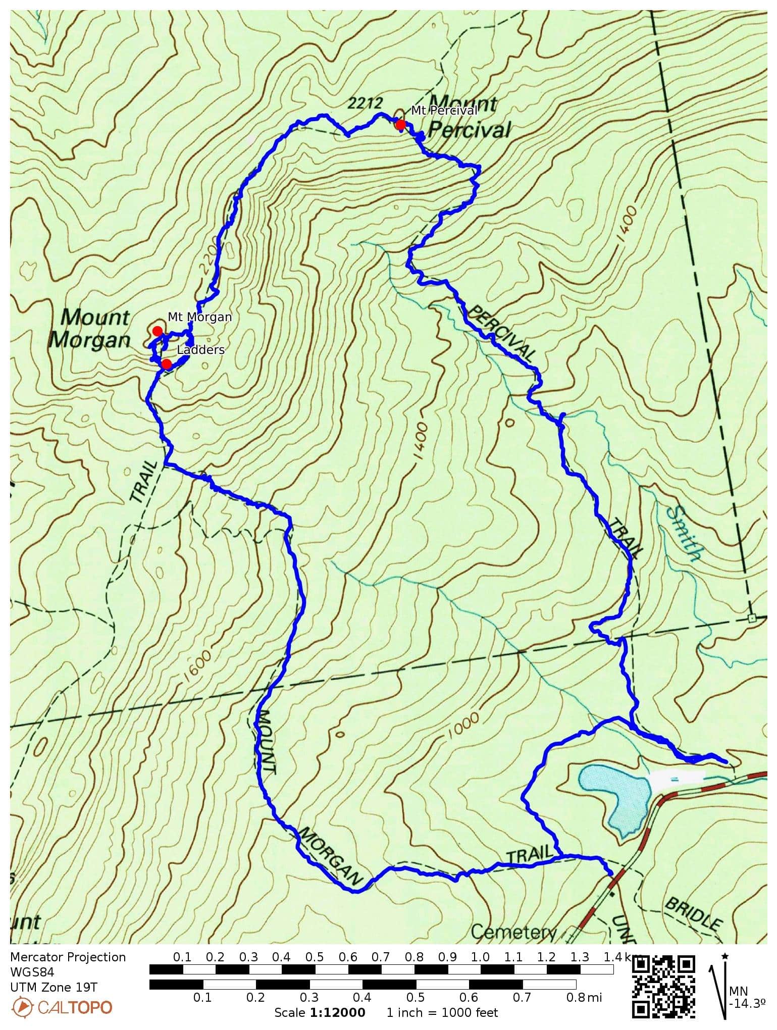 Morgan Percival Loop