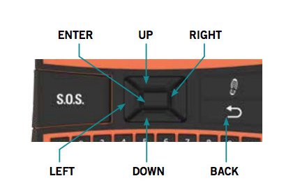 SPOT-Directional-Pad