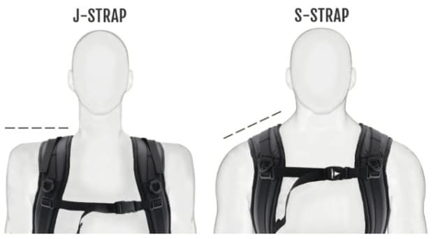 J-Strap and S-Strap Comparison