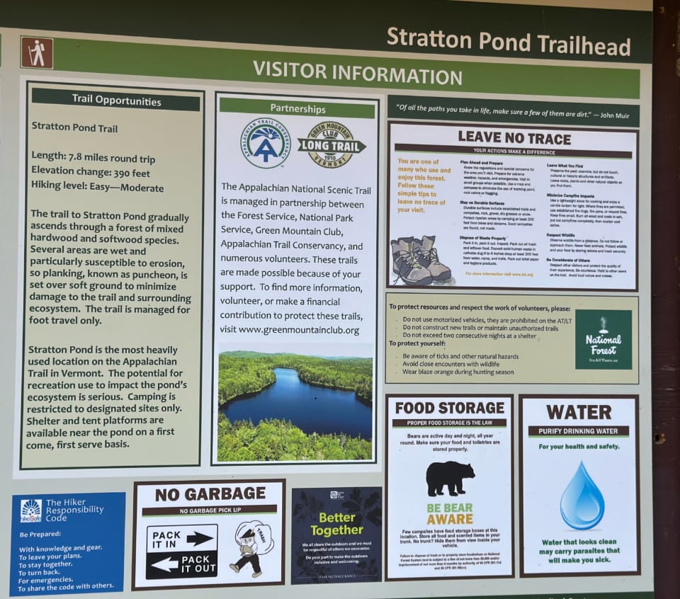 Stratton Pond Trailhead Signage